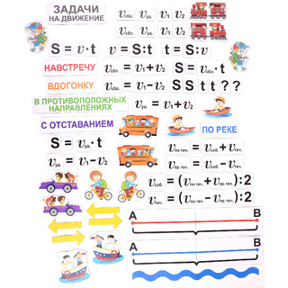 Набор магнитных карточек "Задачи на движение"